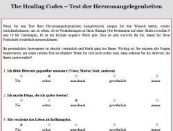 Schwachsinn healing code 9 Prayers